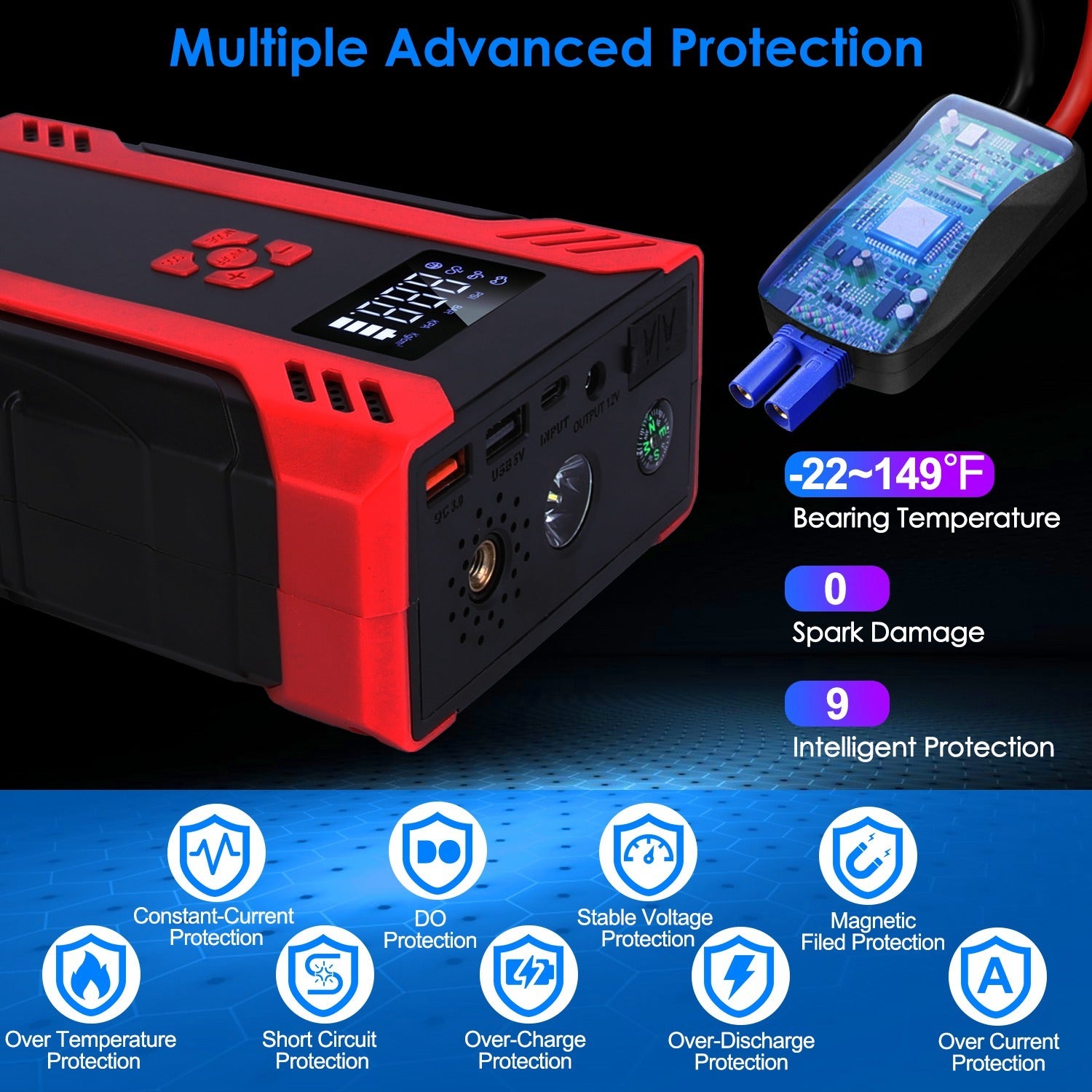 1Pc Car Jump Starter With Air Compressor